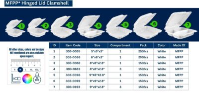 MFPP_ Hinged Lid Clamshell best in GTA Canada